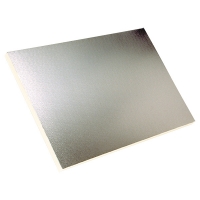 Thermal insulation panel